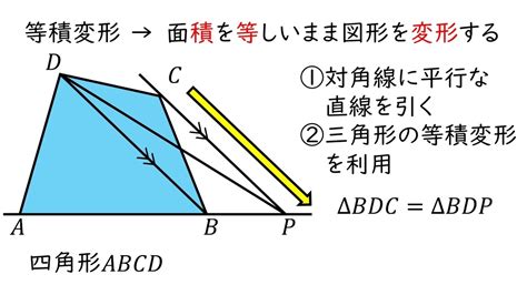 直角柱|斜角柱の等積変形を題材とした教材開発とその実践